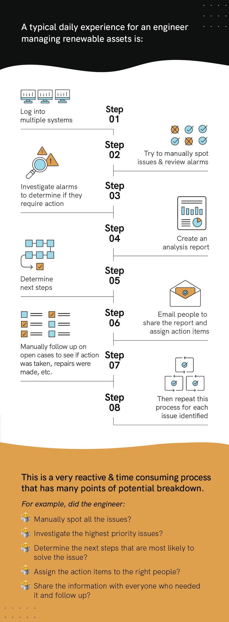 Infographic_6.22-2-2