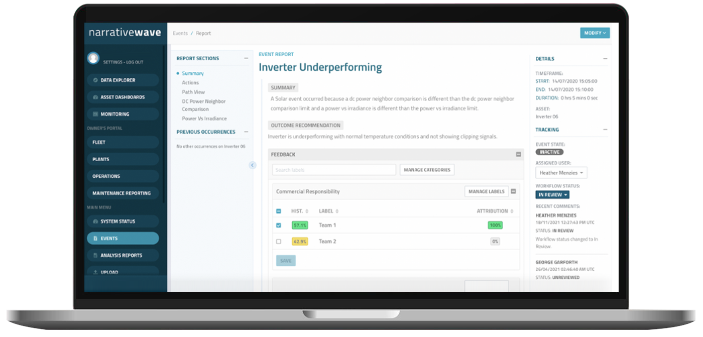 Mockup of Inverter Underperforming page in NarrativeWave platform