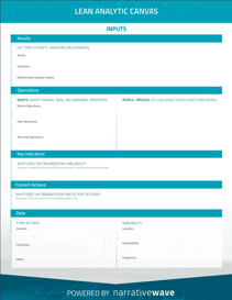 Lean analytic canvas 